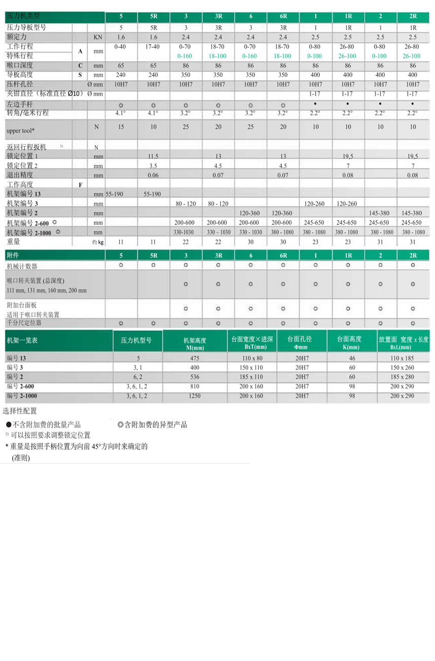 蘇州中央空調(diào)維護(hù)